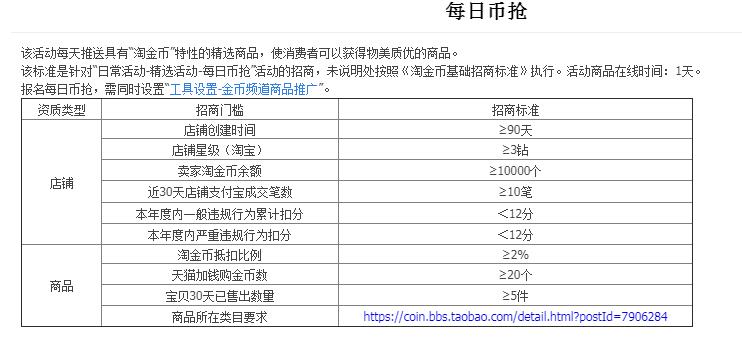 直通車定向怎么把產(chǎn)品定向到淘金幣必?fù)屵@個(gè)位置